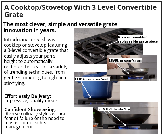 A Cooktop/Stovetop With 3 Level Convertible Grate