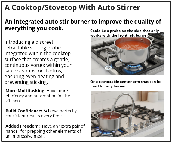 A Cooktop/Stovetop With Auto Stirrer