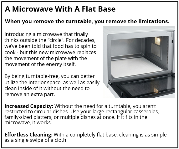 A Microwave With A Flat Base