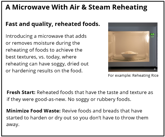 A Microwave With Air & Steam Reheating
