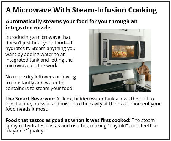 A Microwave With Steam-Infusion Cooking