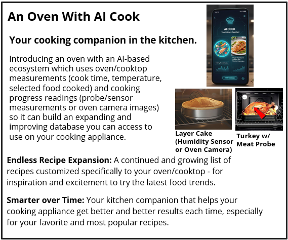 An Oven With AI Cook
