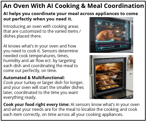An Oven With AI Cooking & Meal Coordination
