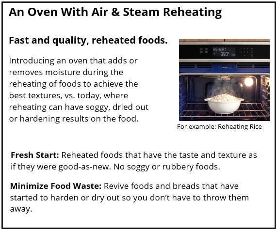 An Oven With Air & Steam Reheating