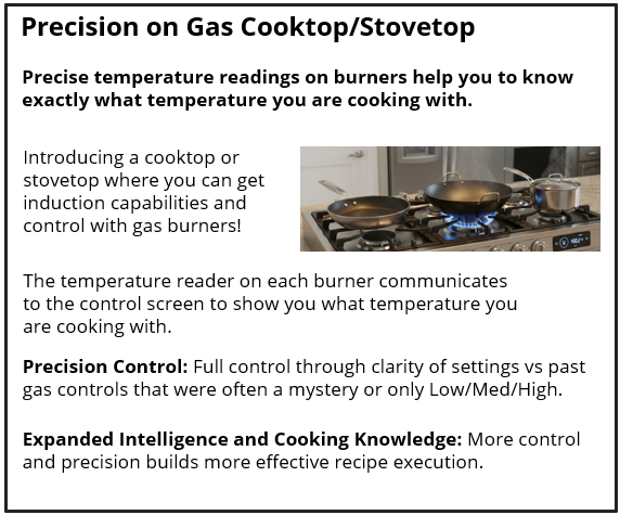 Precision on Gas Cooktop/Stovetop