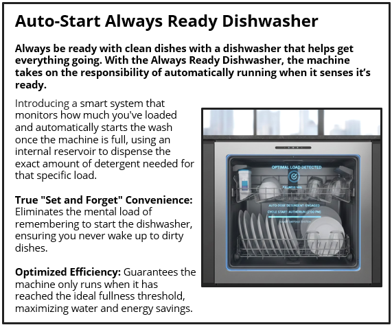 Auto-Start Always Ready Dishwasher