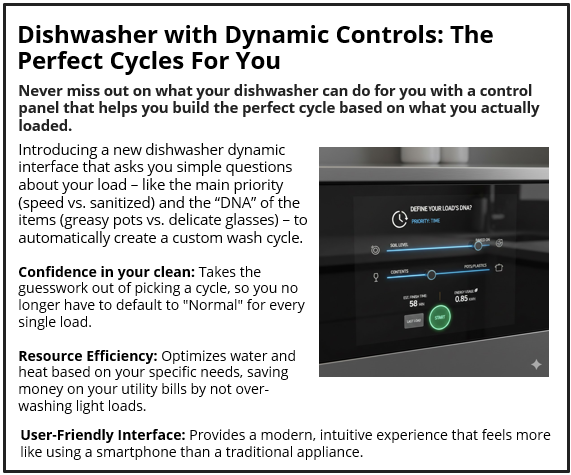 Dishwasher With Dynamic Controls: The Perfect Cycles For You