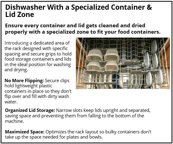 Dishwasher With a Specialized Container & Lid Zone