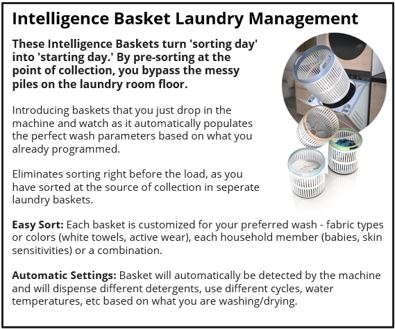 Intelligence Basket Laundry Management