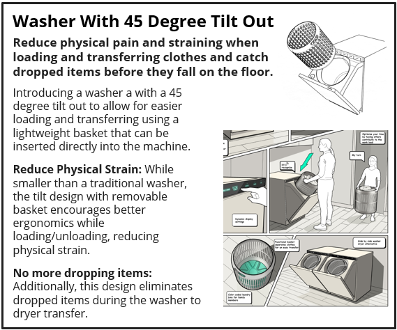 Washer With 45 Degree Tilt Out