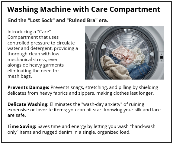 Washing Machine with Care Compartment