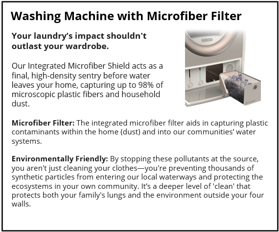 Washing Machine with Microfiber Filter