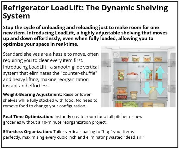 Refrigerator LoadLift: The Dynamic Shelving System